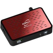 Resim Smart Hd Mini Hd Uydu Alıcısı 