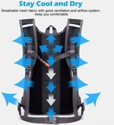 Resim Didadodo Hafif Nefes Alabilir Bisiklet Sırt Çantası - Su Geçirmez Spor Çanta Yeşil Yeşil 