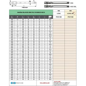 Resim Fett M50 Pld DIN374 Hss Sol 35° Ince Diş Helis Makina Kılavuzu 