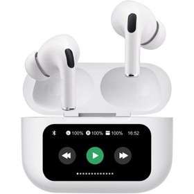 Resim Bix TW8 Soundcraft ANC Dokunmatik Ekran 5.4 BT Kulakiçi Kulaklık 