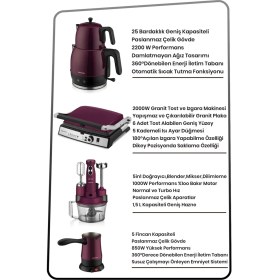 Resim Goldmaster Rüya Elektrikli Mutfak Çeyiz Seti 4 Lü Evlilik Paketi Mor 