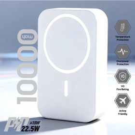 Resim Br-044 Br-044 10.000 Mah Magsafe P.bank Type-c + Usb Giriş-çıkı BEYAZ 