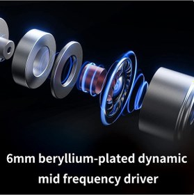 Resim FiiO FH5s 2BA+2DD Dört Sürücü Hibrit Stereo Kulak İçi Kulaklık 