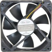 Resim Marxlow 120X120X25 Dc Fan 24V 3P 0.25A 3 Uçlu 