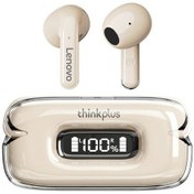 Resim Lenovo Thinkplus X15ıı Bluetooth 5.3 Spor Tws Kulaklık - Yeşil Beyaz 