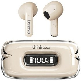 Resim Lenovo Thinkplus X15ıı Bluetooth 5.3 Spor Tws Kulaklık - Yeşil Beyaz 