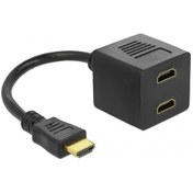 Resim 2 Port Hdmı Çoklayıcı Kablo 1 Giriş 2 Çıkış 
