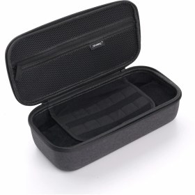 Resim Nintendo Switch 2 Slim Koyu Gri Taşıma Çantası 