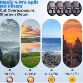 Resim Freewell Djı Mavic 4 Pro Nd Filters 4 Pack - Standard Day 