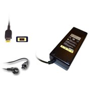 Resim Teknikshop Lenovo 10Hb004Mtx, 10Hb004Ntx Şarj Adaptörü 135W 6.75A Diğer