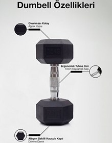 Resim Proforce Çelik Ağırlık Metal Tutma Yerlerine Sahip Tekli Dambıl - 7.5 KG Tekli 