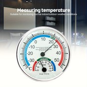 Resim İki Paketli/Tek Paket Kompakt Termometre ve Higrometre - -30℃ ila 50℃ Sıcaklık Aralığı, %20 ila %100 Nem Ölçümü, Renkli Göstergeli Kolay Okunabilir Daire Kadranı, Duvara veya Sehpa Montajlı, İç/Dış Mekan Kullanımına Uygun 