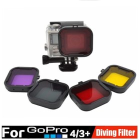 Resim Profisher Aksiyon Kameraları Renkli Sualtı Dalış Filtresi Mor 