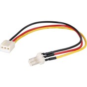 Resim 3 Pin Fan Uzatma Kablo 30 Cm 