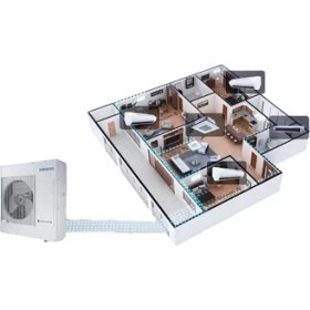 Resim Windfree 1+2 Sistem (AJ050TXJ2KH-EA) 9+18 Btu Iç ,5.2 Kw Dış A++ Multi Duvar Tipi Klima 
