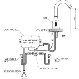 Resim Gpd Fotoselli Çift Su Girişli Lavabo Bataryası Altın FLB11-A 