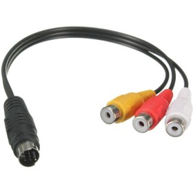 Resim BK Teknoloji S-video (7 Pin) Erkek - 3 Rca Rgb Dişi Kablo Video Adaptörü 