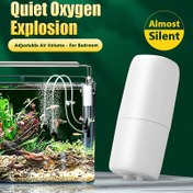 Resim 1 adet AquaPro USB Akvaryum Oksijen Pompası Hava Taşı ile, Otomatik Sessiz Çalışma, Balık Tankları için Yüksek Verimli Mini Oksijenatör, Balık Akvaryumu için Hava Pompası 