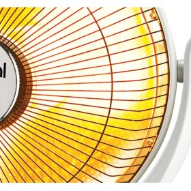 Resim Vantilatör Tipi Seramik Isıtıcı 1200W | Devrilme Korumalı | Hızlı Isınan Güvenli Elektrikli Isıtıcı 