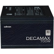 Resim Zalman Decamax 700w Zm700-lx3 80 Power Supply 