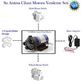 Resim Sulook Su Arıtma Cihazı Pompa 75 Gpd Motor Yenileme Kiti 