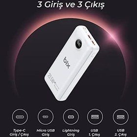 Resim Bix PB201 20000 mAh 22.5W 3 Çıkışlı Usb Qc 4.0 Type-C PD LCD Göstergeli Siyah Powerbank 