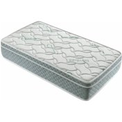 Resim Uzunbebe Maxi Cosi 160X190 Bamboo Pedli Soft Ortopedik Yayli Yatak 