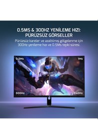 Resim Gamepower Vivid V80 27'' Fast VA Panel Curved RGB 300Hz 0.5ms FHD 2x2W Speaker Gaming Monitör (Sıfır 