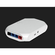 Resim Oaw-ap1201h-rw 1200 Mbps 5 Ghz İç Mekan Access Point 