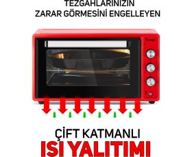Resim Trumio Elektrikli Fırın, Turbo Fan + Lamba, Yoğurt Mayalama 