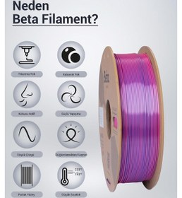 Resim Beta Pla-magic Silk Filament Rose Red Royal Blue 
