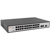 Resim URANIUM POE-2421SFP 2X GIGABIT UPLINK 1X SFP 24 PORT 10/100 MBPS 300 WATT POE SWITCH URANIUM POE-2421SFP 2X GIGABIT UPLINK 1X SFP 24 PORT 10/100 MBPS 300 WATT POE SWITCH