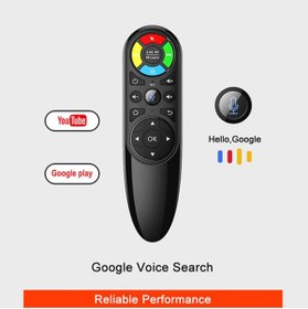 Resim Android Akıllı Uzaktan Kumanda Q9-air Mouse-mikrofonlu 