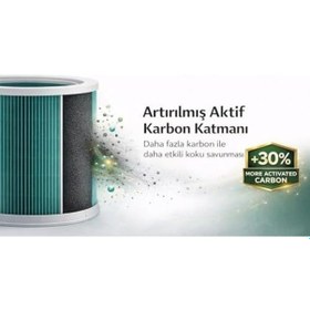 Resim Smart Hava Temizleyicisi 4 Compact Uyumlu Filtre Toxin- - 4 Compact Filter Yeşil 0.75 LT - 2.5 LT - 12 KG 