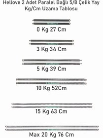 Resim AVMmarketim Hoppala Yayı 2 Adet Zıp Zıp Yayı Çelik Yay Hoppala Kapı Yayı 