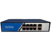 Resim 8 Port Poe Switch 2 Port Uplink 