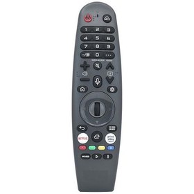 Resim Sunny SN50FMN242 Webos Smart Tv Kumanda-Mikrofonlu 