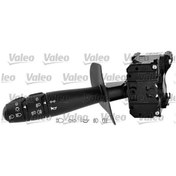 Resim Valeo 251604 Far Kolu 6001551361 