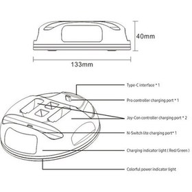Resim Novahub Hızlı Şarjlı 4'lü Nintendo Switch Şarj İstasyonu - Led Göstergeli, Joy-con Ve Pro Kumanda Uyumlu 