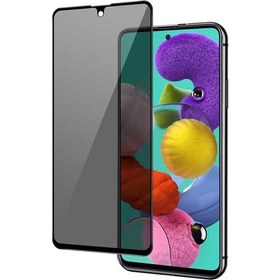 Resim Xiaomi Redmi Note 9 Pro Ekran Koruyucu Full Cover Gizlilik Filtreli Hd Hayalet Cam 