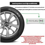 Resim Renault Megane 4 15 İnç Jant Kapağı Amblemli Gri 1 Adet 101 Wg 