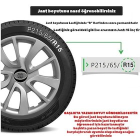 Resim Renault Megane 4 15 İnç Jant Kapağı Amblemli Gri 1 Adet 101 Wg 