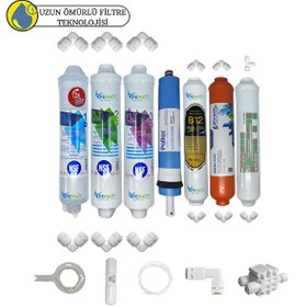 Resim Pemax Water Solutions Kapalı Kasa Su Arıtma Cihazı uygun Sertifikalı 7'lı Pallas Mebran Purefer-B12 Alkali-Mineral Set 