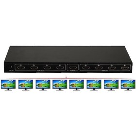 Resim 8 Port 1080P HDMI Splitter Full HD Hdmi Aktif Çoklayıcı Switch 