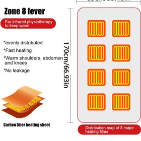 Resim Usb Rechargeable Electric Heating Blanket Coral Fleece Plush Blanket Heated Cape for Home Bedroom Living Room Bed Chair 