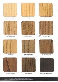 Resim Holz Lasur ( Wood Stain ) - Solvent Bazlı Ön Korumalı Ahşap Boyası - 0.75 Lt / WHITE 