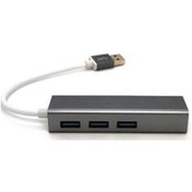 Resim Beek Usb 3.0 - Gigabit Ethernet & Usb 3.0 Çoklayıcı Adaptör 