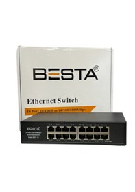 Resim Besta 16 Port 10/100 Mbps Ethernet Switch Bst-16 