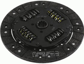 Resim Clutch Dısc 