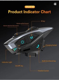 Resim Shark2 2 Kişi 1 KM İnterkom Gürültü Azaltma Motorcu Kask Kulaklığı 